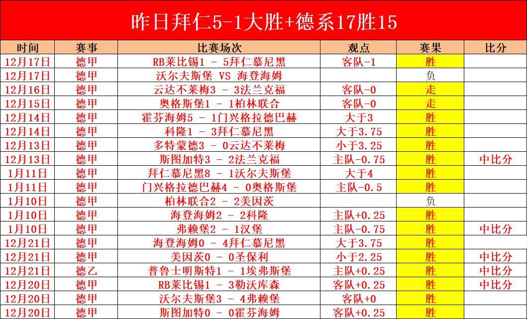 奧納納创作,之歌,破解疑惑,开云体育,开云体育官网,开云体育app,开云体育app下载