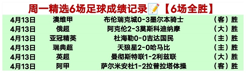 大乐透期号,专家推荐,海港质合分,开云体育,开云体育官网,开云体育app,开云体育app下载