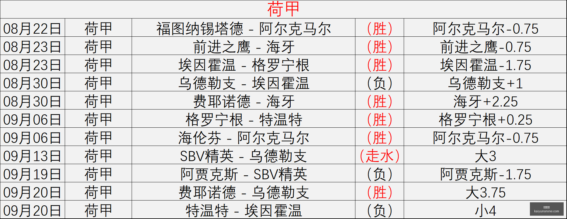豪威集团,亿投资应对,挑战,开云体育,开云体育官网,开云体育app下载