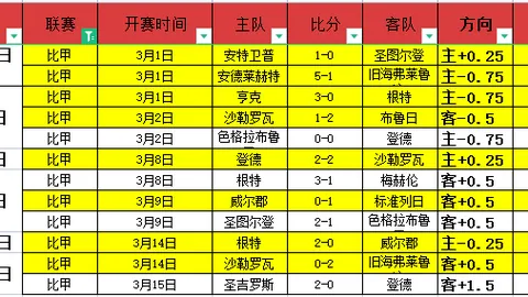 近三天NBA专家8中6，掘金对阵湖人解析