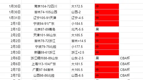 莱利加盟热火报价揭秘：NBA忠诚度再遭质疑？