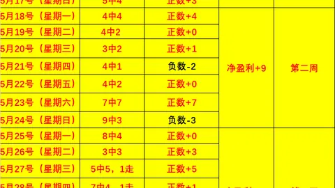 连霸之旅胜分细节与比分解析