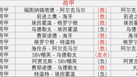 豪威集团9亿投资应对挑战：代理销售扩张遇阻，毛利率持续下降
